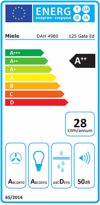 Aporrofitiras Toixou Miele DAH 4980 125 Gala Ed Mavro Obsidian mat 90 cm A++